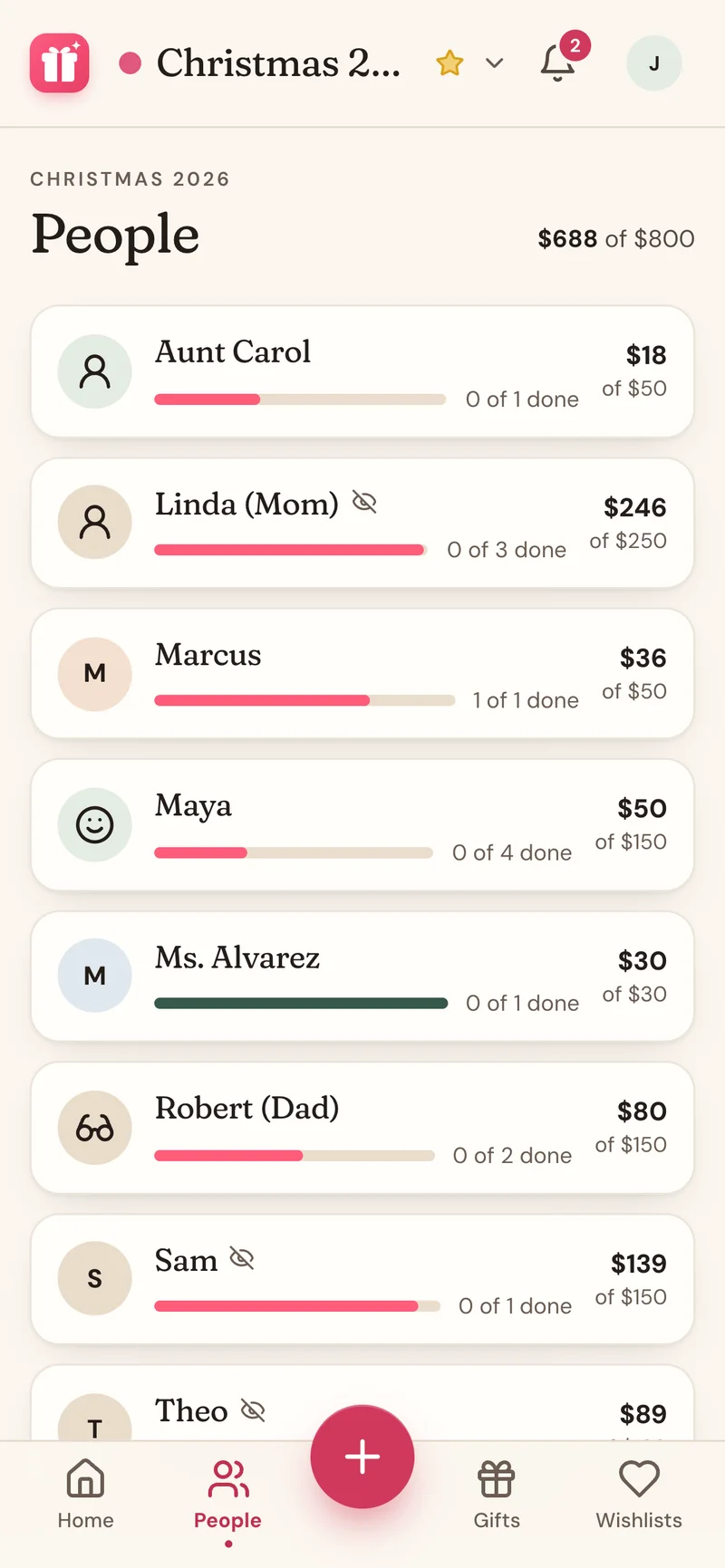 Wishpile people list showing per-person budgets and gift progress bars